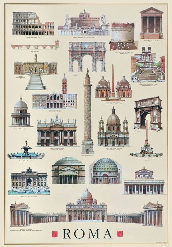 San Lorenzo Design Vintage Art Posters