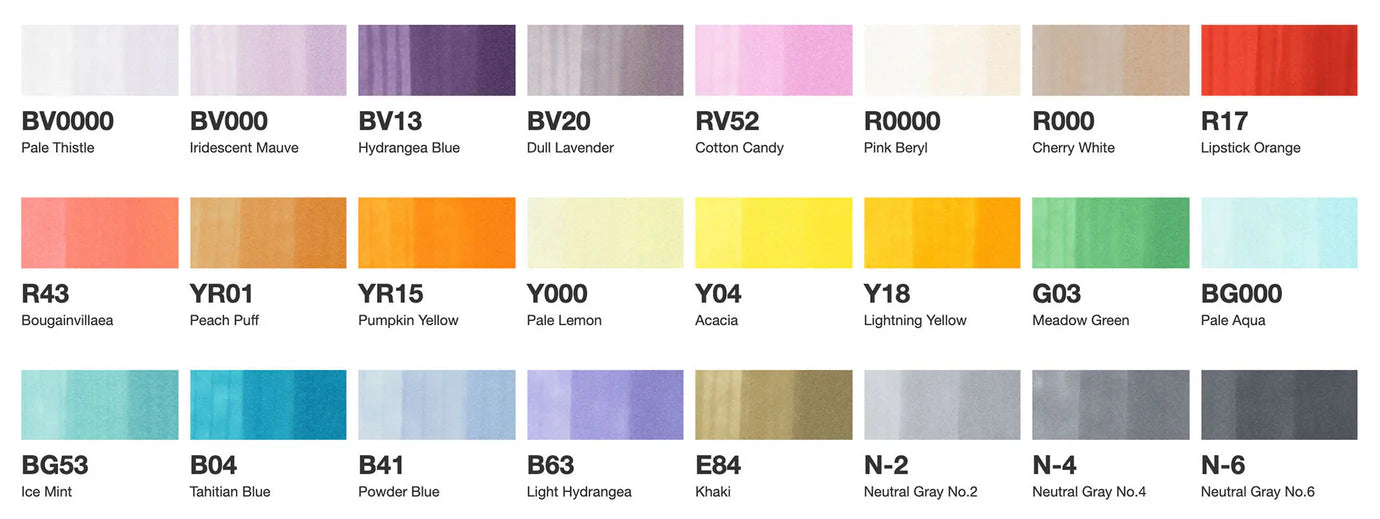 Copic Sketch Marker Sets