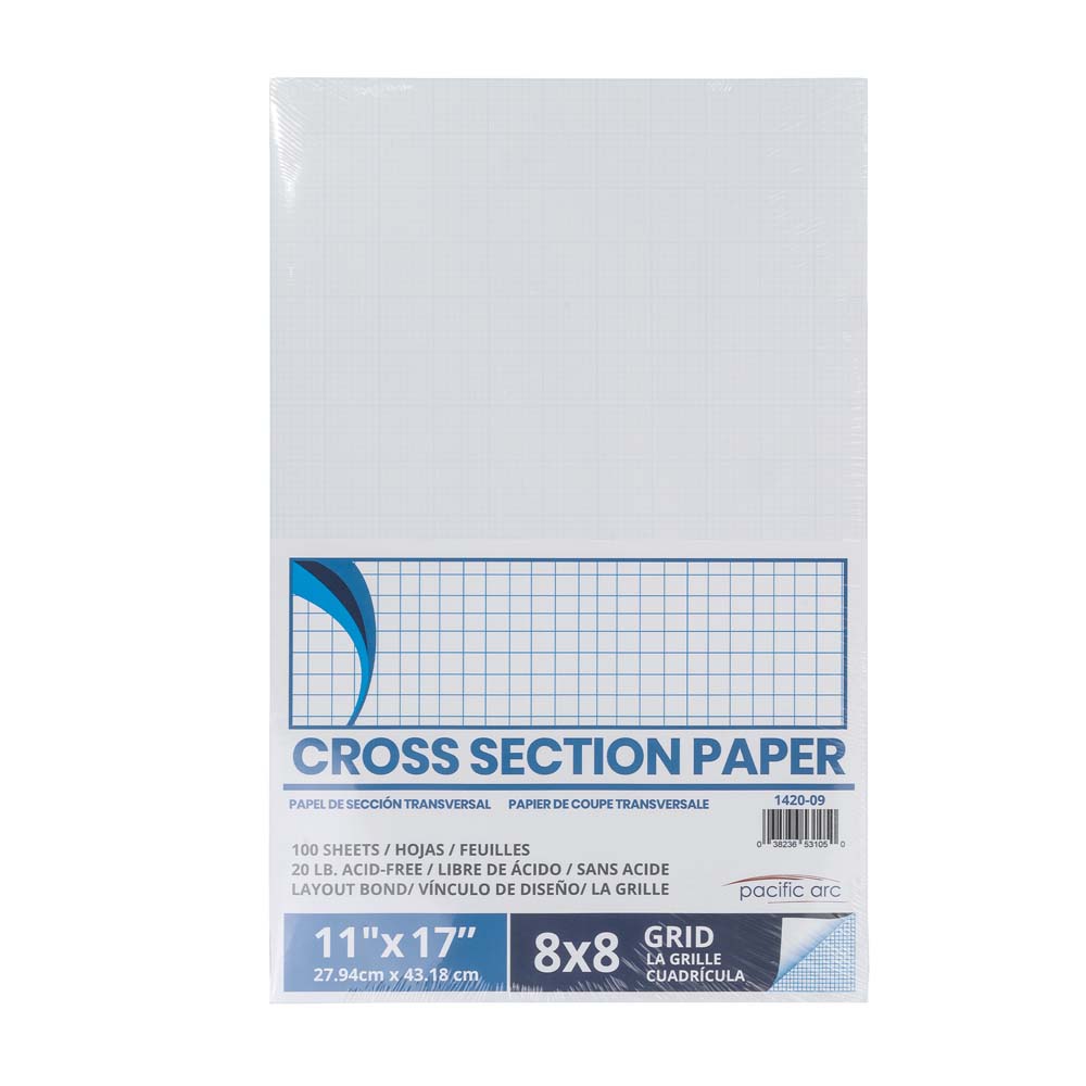 Pacific Arc Cross Section Paper Pads