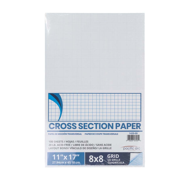 Pacific Arc Cross Section Paper Pads