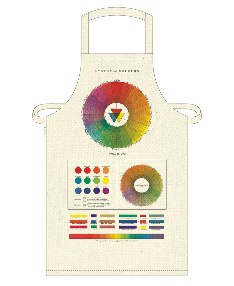 Cavallini & Co Vintage Inspired Aprons