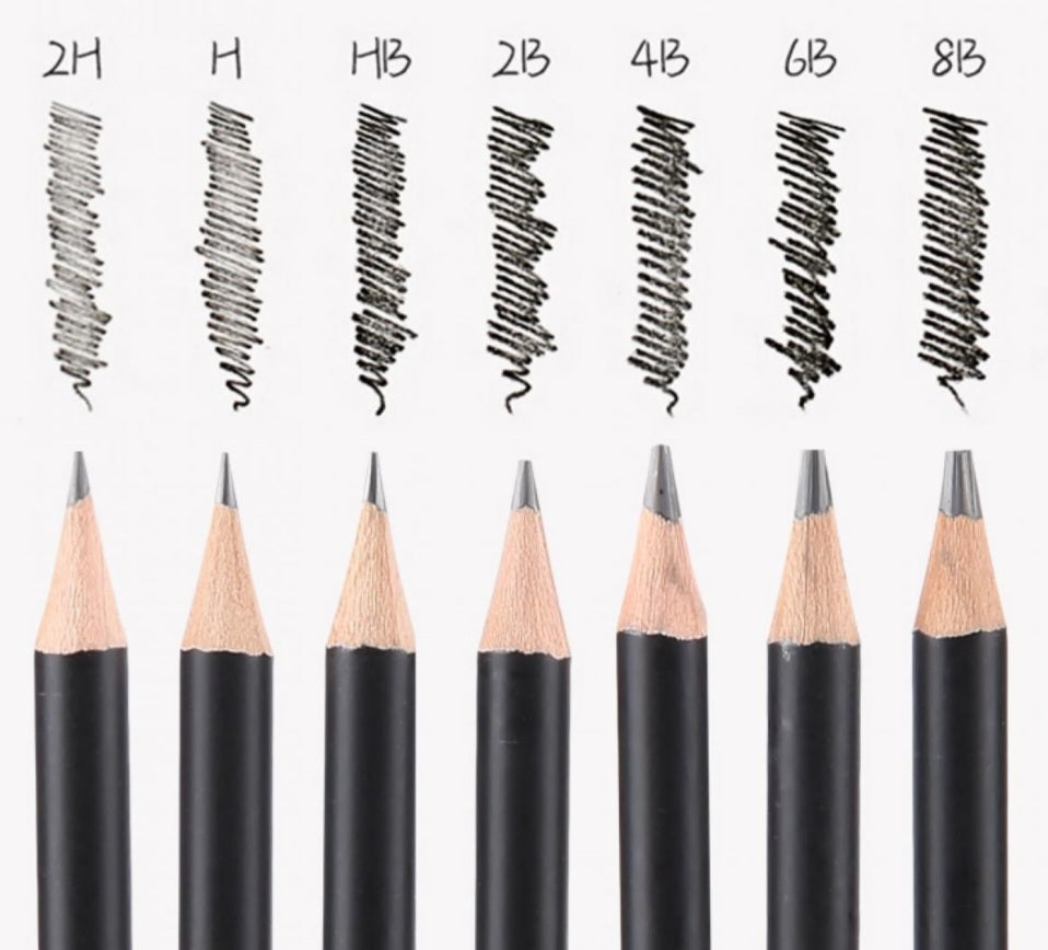 Lyra Rembrandt Art Design Pencils