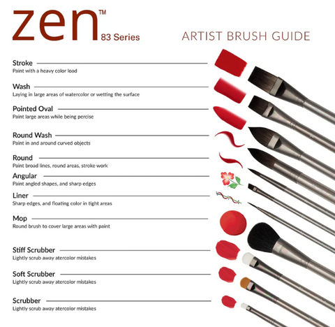 Royal Langnickel Zen 83 Series Watercolor Brushes