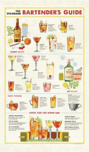 Cavallini & Co Vintage Inspired Tea Towels