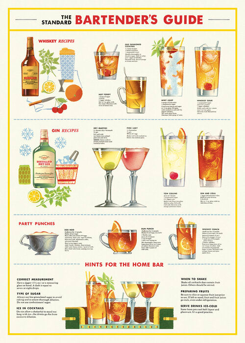 Cavallini & Co Vintage Inspired Posters