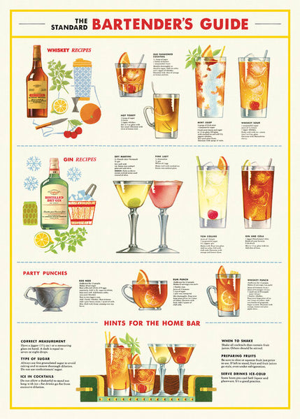 Cavallini & Co Vintage Posters