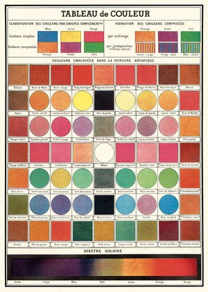 Poster Vintage Inspired Color Chart