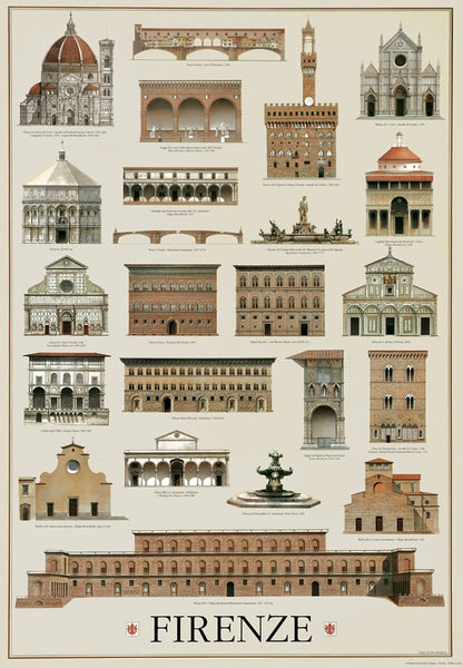 San Lorenzo Design Vintage Art Posters