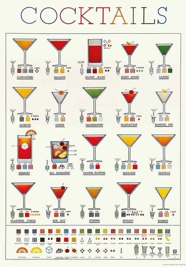 San Lorenzo Design Vintage Art Posters