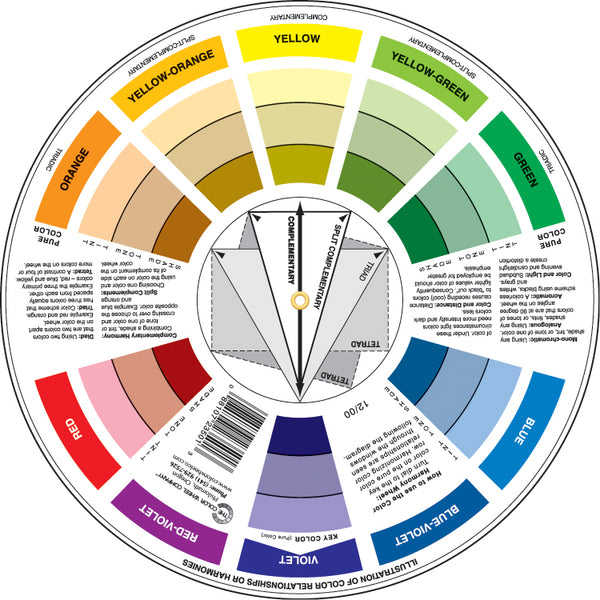 Color Wheel Co 9.25in English Color Wheel