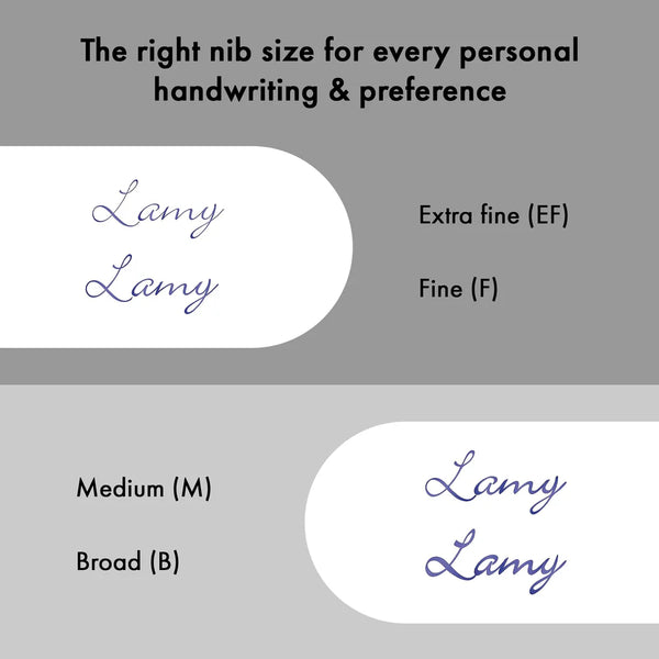 Lamy Studio Imperial Blue Fountain Pens