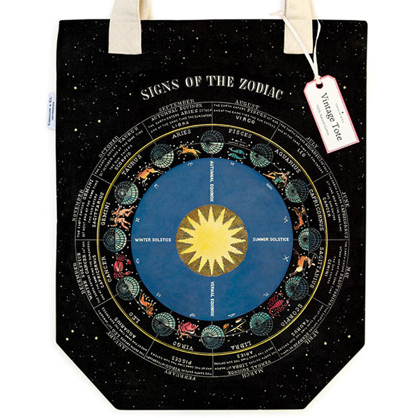 Cavallini & Co Vintage Inspired Tote Bags