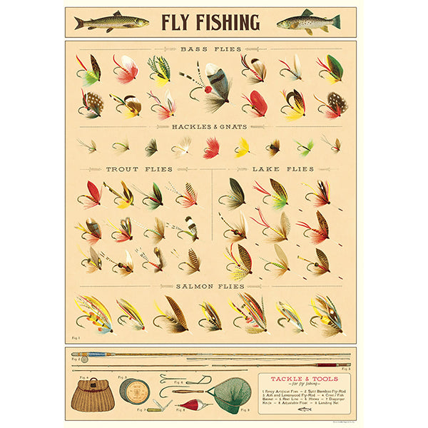 Poster Vintage Inspired Fly Fishing