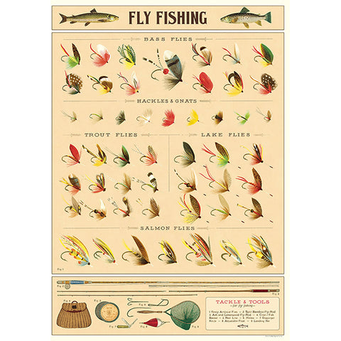 Poster Vintage Inspired Fly Fishing