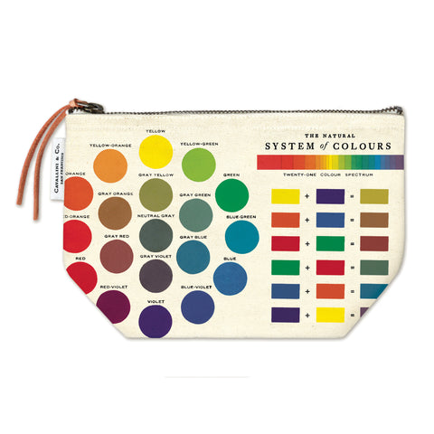 Pouch Vintage Inspired Color Wheel