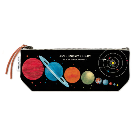 Mini Pouch Vintage Inspired Astronomy Chart