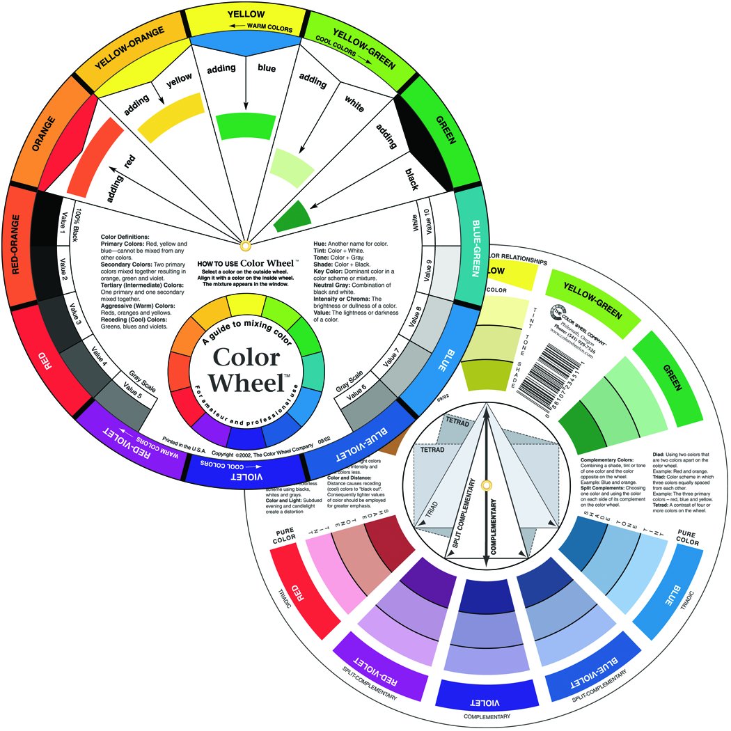 Color Wheel English 9-1/4" Diameter
